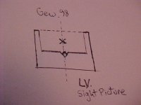 Gew98 sight picture.jpg
